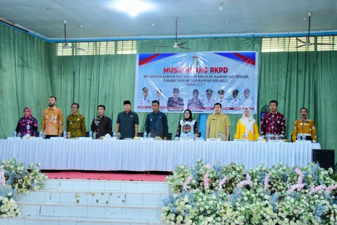 
					Pemkab Kampar Fokuskan Pembangunan Pendidikan, Kesehatan, dan Infrastruktur Dasar