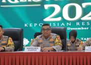 Kasus Narkoba di Kampar Meningkat Sepanjang 2025